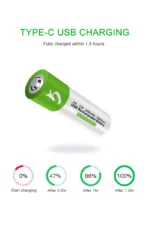SmarToools RB40 AAA 1.5V 750mWh Rechargeable Battery - Image 3