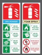 Fire Extinguisher 1KG - ABC Dry Powder - Image 4